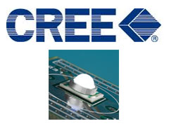 CREE Series